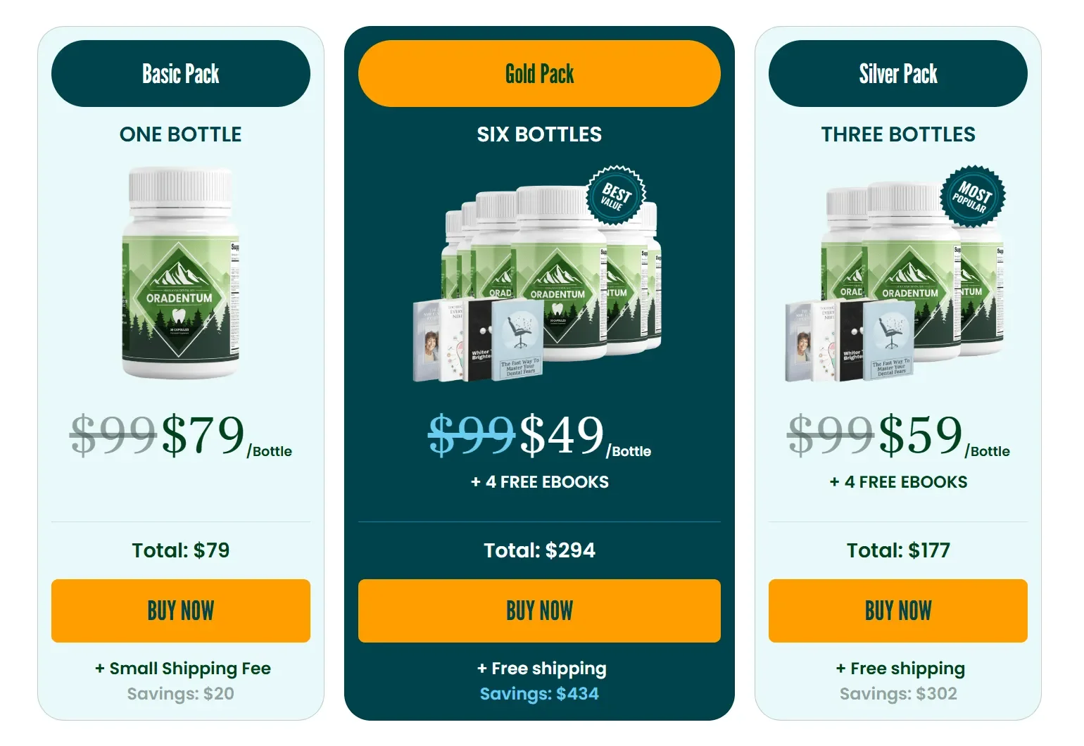 getoradentum.com price